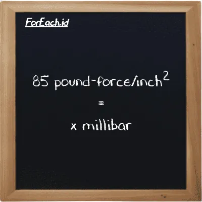 Example pound-force/inch<sup>2</sup> to millibar conversion (85 lbf/in<sup>2</sup> to mbar)